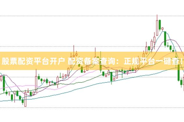 股票配资平台开户 配资备案查询:正规平台一键查!