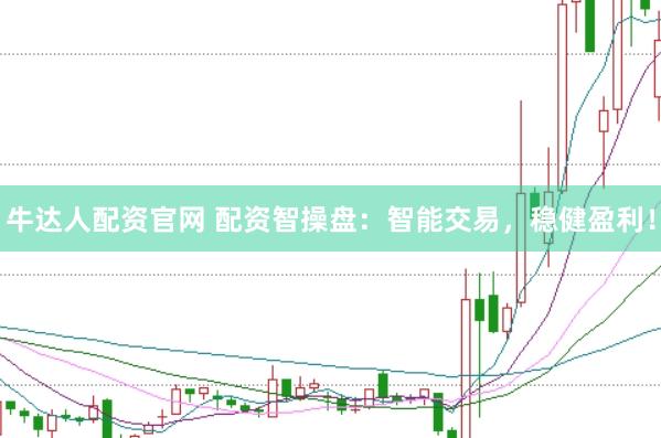牛达人配资官网 配资智操盘:智能交易,稳健盈利!