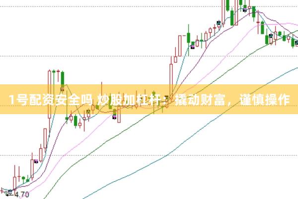 1号配资安全吗 炒股加杠杆:撬动财富,谨慎操作