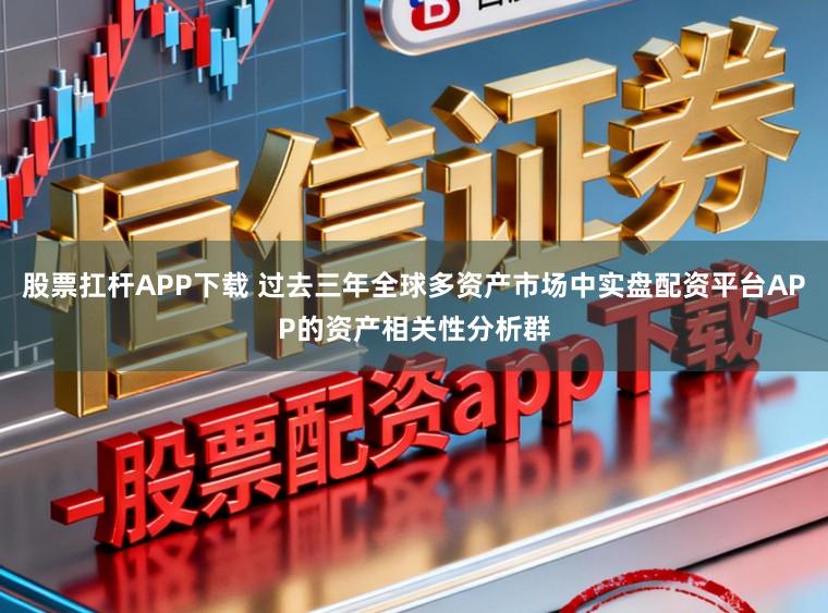 股票扛杆APP下载 过去三年全球多资产市场中实盘配资平台APP的资产相关性分析群